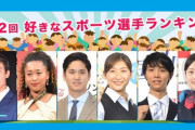 第12回 好きなスポーツ選手ランキング、男子は大谷翔平がV2達成！女子は？
