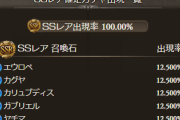 【グラブル】水石確定スタレが開催中！SSR確定枠は全8種、有用石自体は多いものの一点狙いするにはちょっと厳しい？