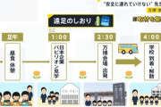 【悲報】 大阪万博に無料招待された子供たち、パビリオン1つしか見せてもらえない