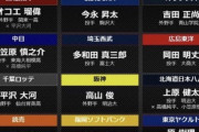 12球団、2015年ドラフト1位指名選手の現在地