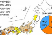 【まぜまぜ】カレーのトッピングに生卵、全国調査の結果→6割以上が「アリ」wwwwwwww（画像あり）