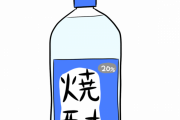 【お酒】業務スーパーで4L焼酎を買ってきた←これｗｗｗｗｗ
