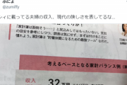 【悲報】ゼクシィに載る夫婦の収入モデル、地獄みたいな低さになってしまう…