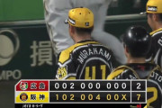 【阪神対広島13回戦】阪神が７－２で広島に快勝！１日で首位奪還！村上７回２失点で７勝目！森下はプロ初４安打３打点！広島は連勝１０でストップ