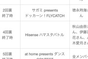 横浜スタジアムのイベント、AKBよりイコラブの方がショボい