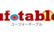 ufotableが明日2月21日に何かを発表！鬼滅・魔法使いの夜・活劇刀剣乱舞・原神どれが来る・・・！？