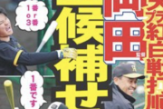 【智将】岡田監督が紅白戦で仰天プラン〝打順立候補せえ〟これには深〜〜い意味があった！！