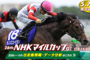 【枠順確定】5/7(日) 第28回NHKマイルカップ(G1)