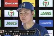 日ハム清宮「ひとつ勝つのがこんなに難しいのかと改めて感じた」