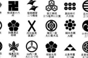 好きな戦国武将は誰ですか？
