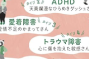 【差別】神田裕子著『職場の「困った人」をうまく動かす心理術』、障碍者を動物扱いして大炎上…三笠書房「言論の自由を守るため出版の差し止めはしない」徹底抗戦の構え