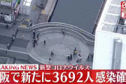【速報】大阪府、3,692人感染確認　1月15日