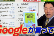 時々Googleの情報収集力が怖くなる