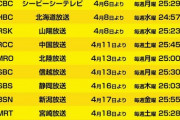 【乃木坂46】TVドラマ『映像研には手を出すな！』ネット局一覧がこちら！！！