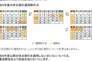国交省と高速道路各社、2022年度以降のGW・お盆・年末年始の休日割引適用除外を発表