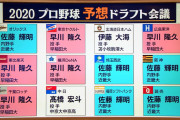 ２０２０プロ野球ドラフト１位予想　ＤｅＮＡは早稲田・早川！
