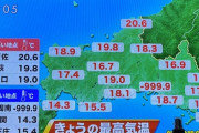 【速報】山口県で-999.9℃