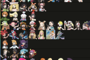 【画像】女性ポケモントレーナーtierリストが4redditにて発表されてしまうｗｗｗｗｗ