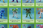 【画像】ガンダム×Jリーグ全20チームとコラボした特製ガンプラ発売！