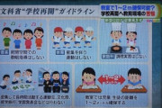 【悲報】キッズ、修学旅行までも行けなくなりそう…