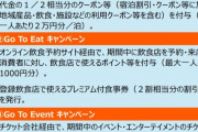 Ｇｏ Ｔｏキャンペーン実施の理由は「コロナの流行が収束したため」