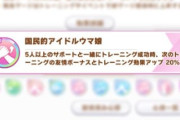 【ウマ娘】名前負けしている心得やスキル名たち…「詐欺感がすごいよね」