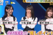 【朗報】日向坂46、『スッキリ』のクイズッスのコーナーにいきなり登場