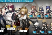 【アークナイツ】秘書ランキングは人気ランキング