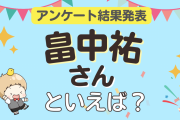みんなが選ぶ「畠中祐さんが演じるキャラといえば？」ランキングTOP10！【2023年版】