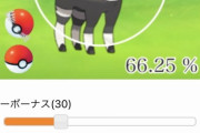 【ポケモンGO】ゲッチャレにおける「初球エクセレントカーブ」のボール即割れ率は異常