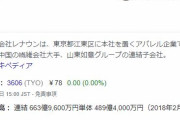 アパレル大手「レナウン」民事再生手続きへ　コロナの影響で販売減