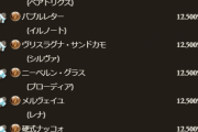 【グラブル】土キャラ確定スタレが開催！SSR確定枠は8種で水着・浴衣バージョンキャラも対象に