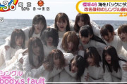 【櫻坂46】「Nobody's fault」MVの再生ノルマ！！！！！