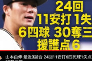 山本由伸 5回 70球 無失点 9奪三振wxwxwxwxwxxwxwxwxxwxwxwwxxwxwxwxwxw