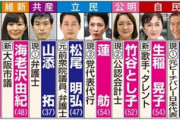 【東京】誰を落選させたい？