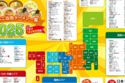 ご当地ラーメンすら無い地方って…