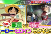 地上波テレビの「アニメ特集」にありがちなことｗｗｗｗｗ