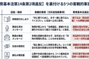 文春　反基地団体の創設メンバーは皇太子殿下襲撃犯だった  [6/1]