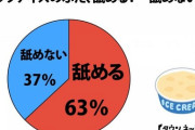 【衝撃】カップアイスのふた、舐めずに捨ててしまう人間が4割もいることが判明