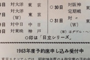 画像　昔のオープン戦の日程やばすぎwwww