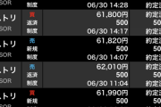 今日の株の収支は＋68548円
