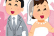 【画像】フェミ「もうすぐ結婚するんだけど結婚式って男尊女卑の観念がデフォルトすぎて息苦しいわ」