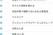 旅行で体力を「回復する奴」と「消費する奴」がおるよな