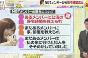 芸能記者 「山口真帆襲撃事件に関して他のメンバーの関与があったかについては、山口の被害妄想の可能性も否定できない」