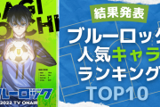 「ブルーロック」人気キャラランキングTOP10！千切豹馬を抑えて1位に輝いたのは？