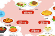 中国人「日本人は中国料理をどのように見ているのだろうか？」　中国の反応