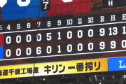 【日本ハム対楽天8回戦】日本ハム対楽天は９－９で延長１２回引き分け
