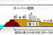 熊本県民「お前がダムを中止したせいで！」県知事「でも俺を選んだのお前らじゃんｗ」