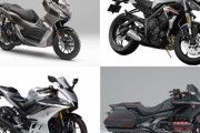 今月発売される新型バイク情報まとめ