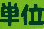 三大よく使われるけどピンとこない単位「坪」「インチ」あと1つは？
